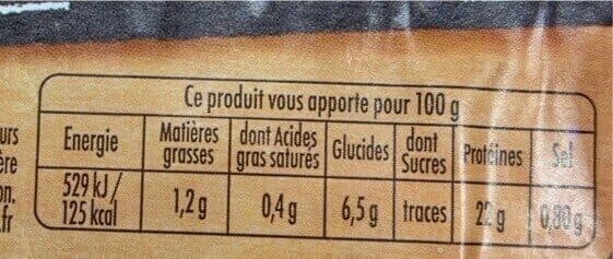 Le Gaulois Les milanaises packshot