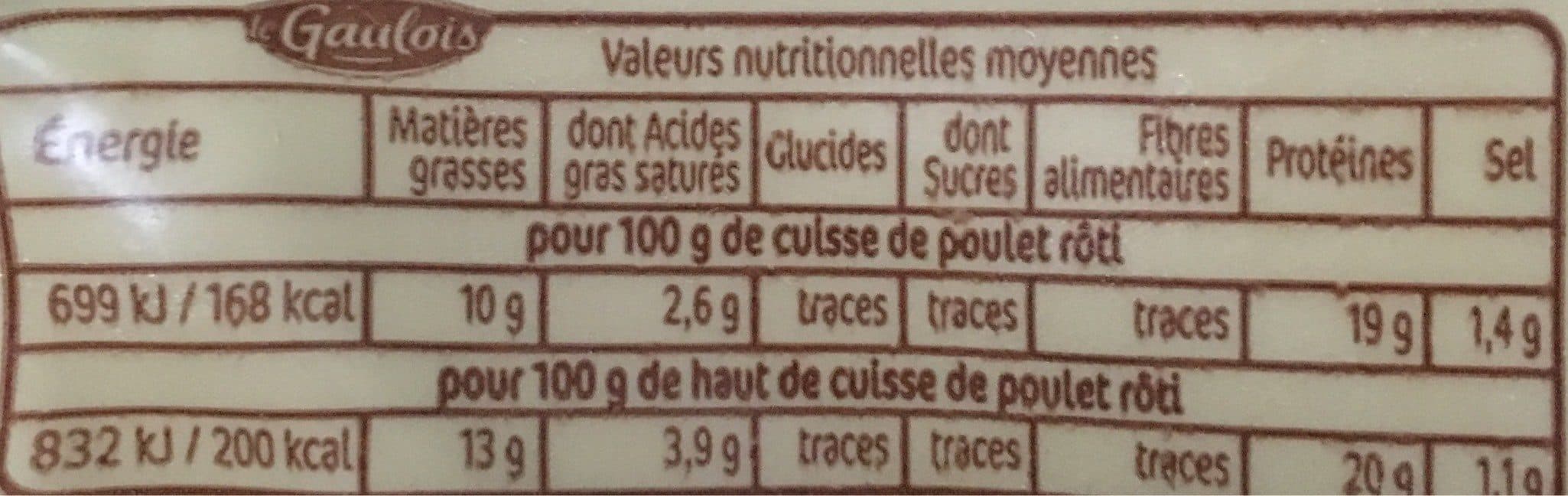 Le Gaulois Cuisses de poulet roti packshot