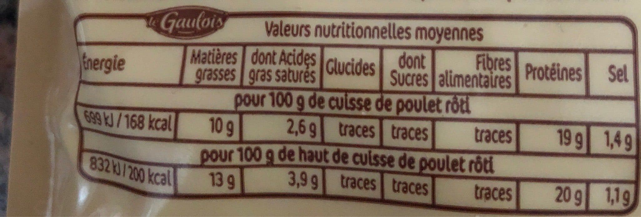 Le Gaulois Cuisses de poulet rôti packshot