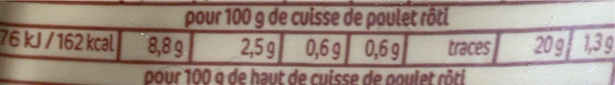 Le Gaulois Cuisse de poulet rôti packshot