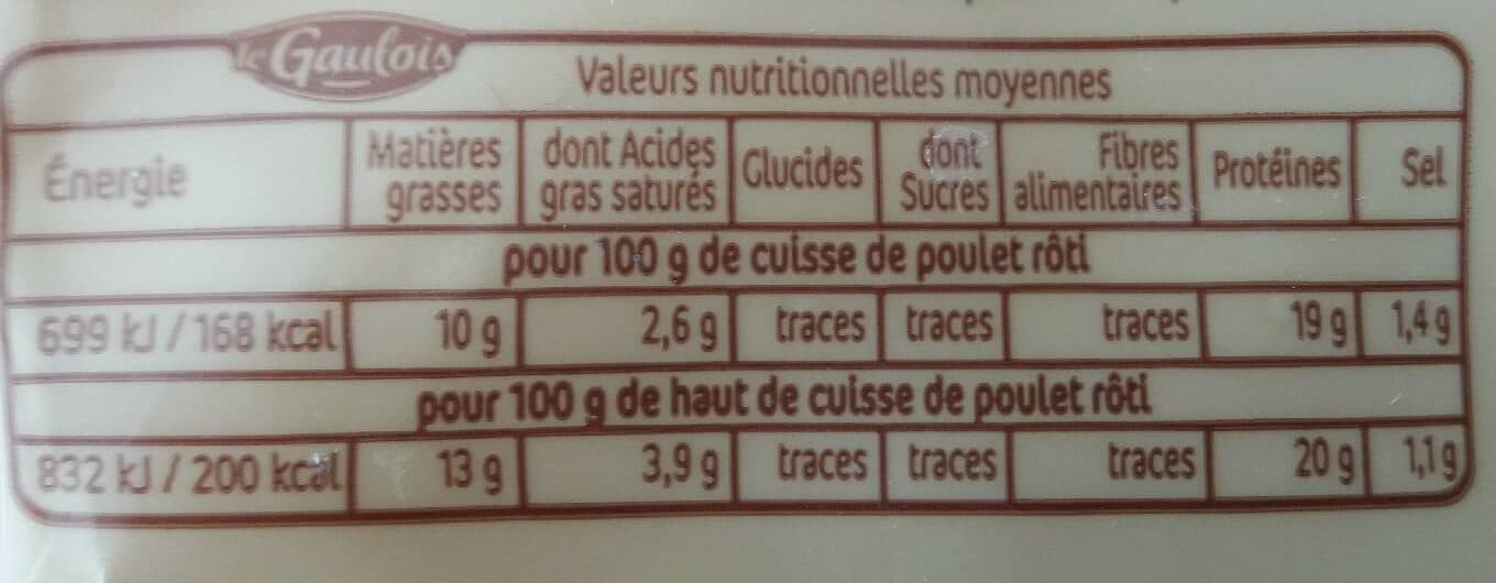 Le Gaulois Cuisses de poulet roti packshot