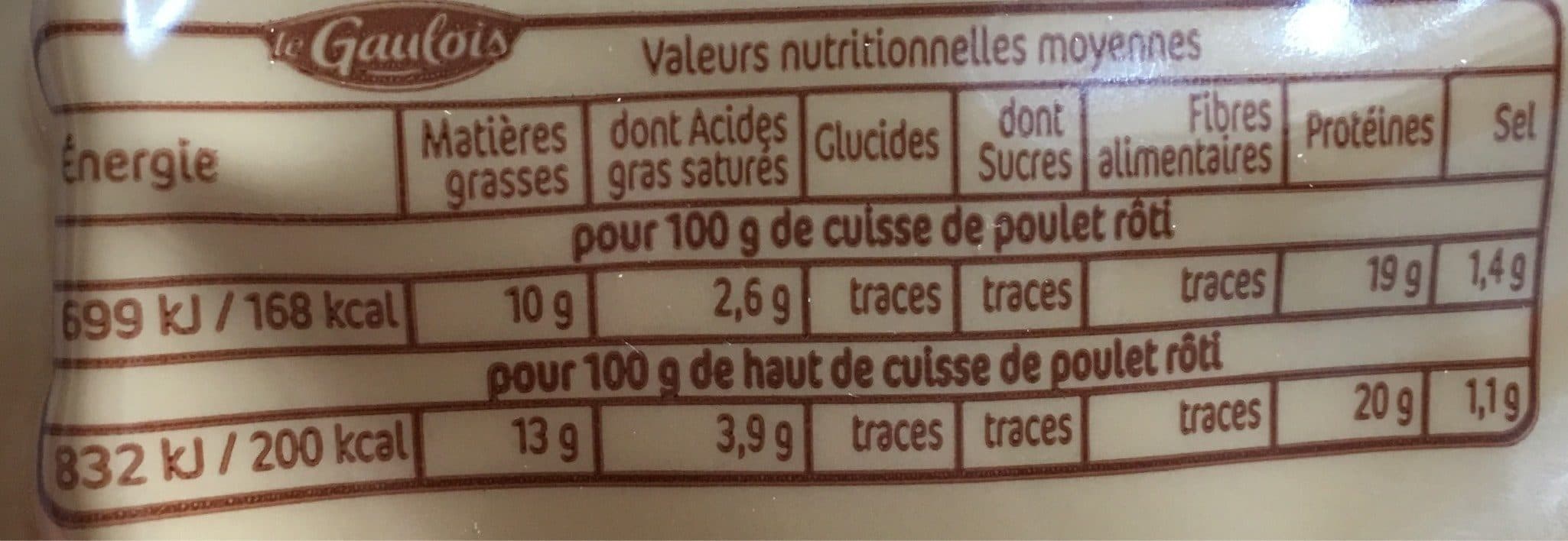 Le Gaulois Cuisse de Poulet Rôties packshot