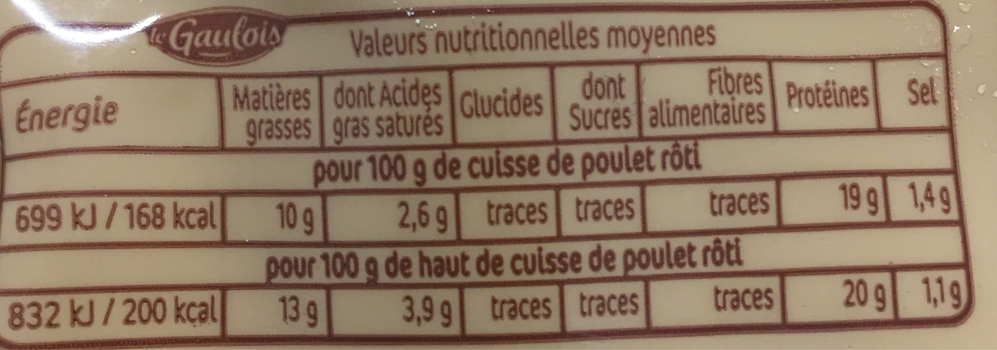 Le Gaulois Cuisse de Poulet Roti packshot