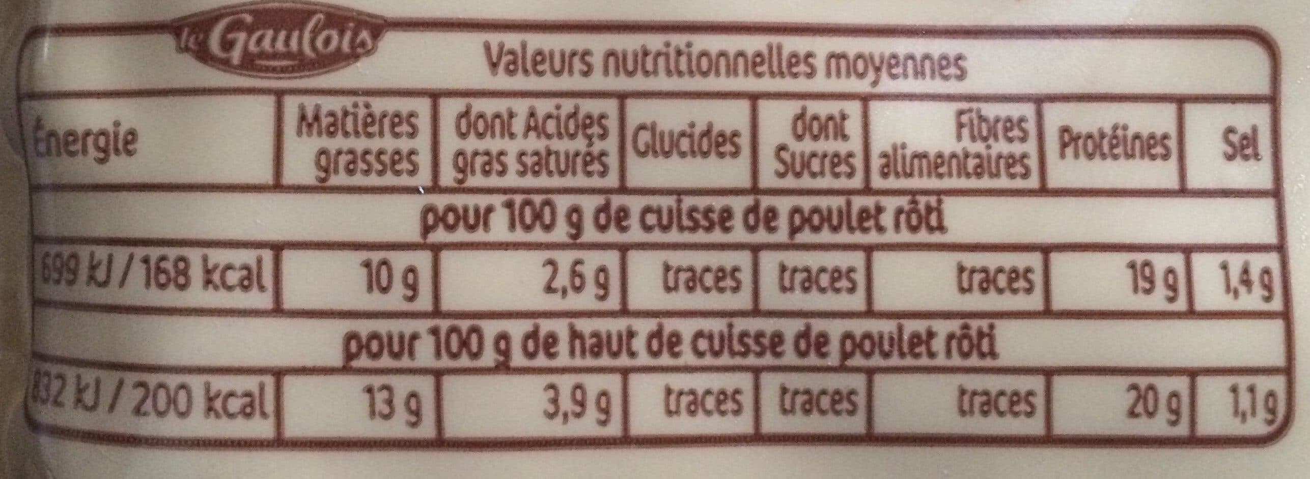 Le Gaulois Cuisses de poulet rôti packshot