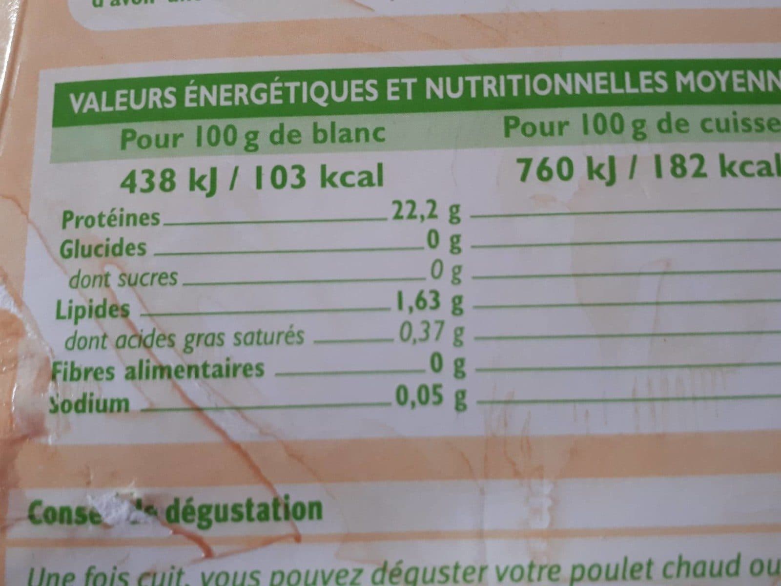 Open Food Facts Poulet fermier bio packshot