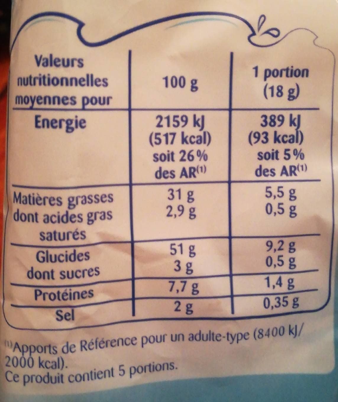 Odyssée Croûtons nature packshot