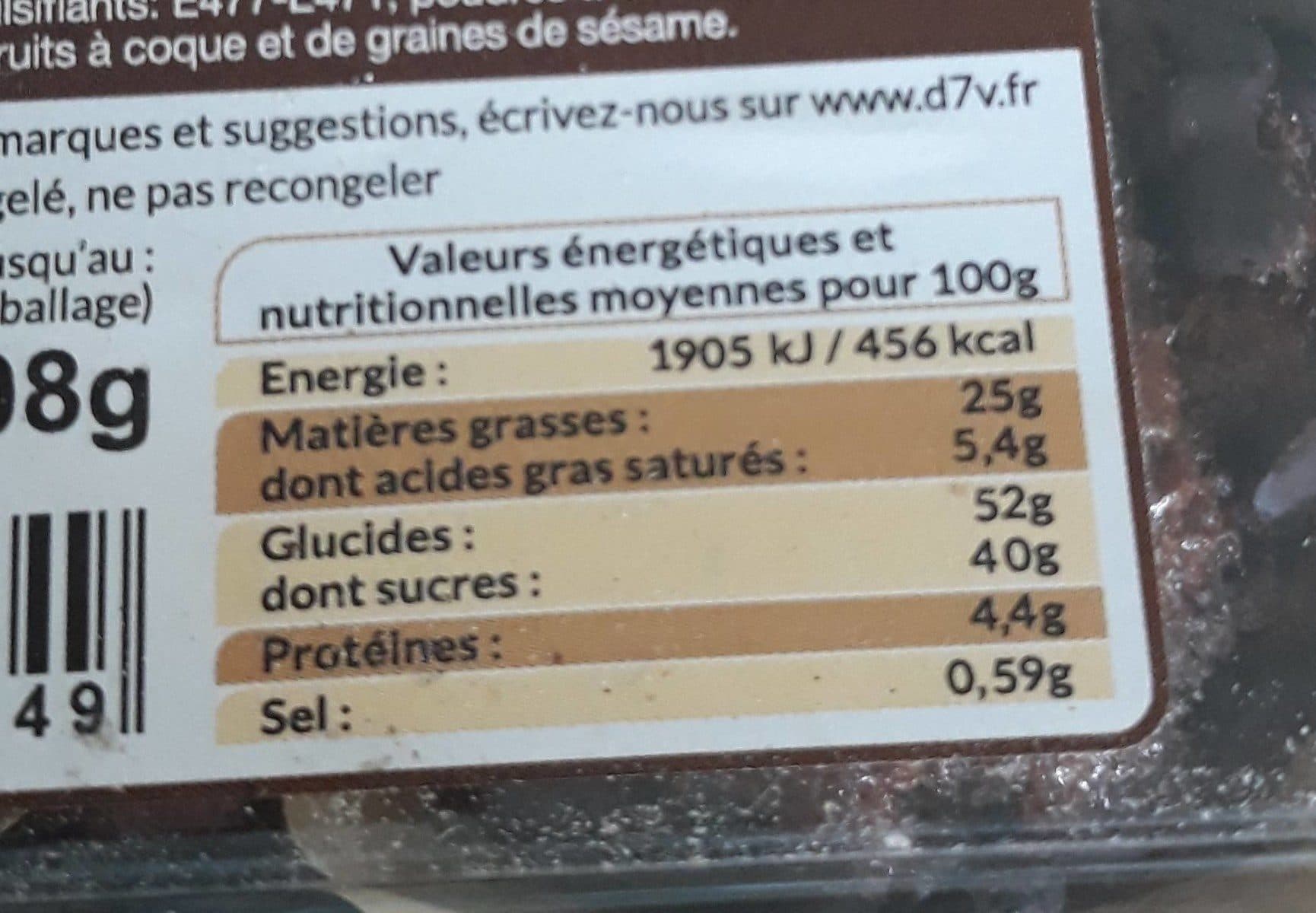 Les Délices des 7 Vallées Mini Muffin chocolat packshot