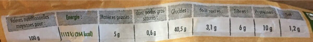 Open Food Facts Pain aux 2 lins packshot
