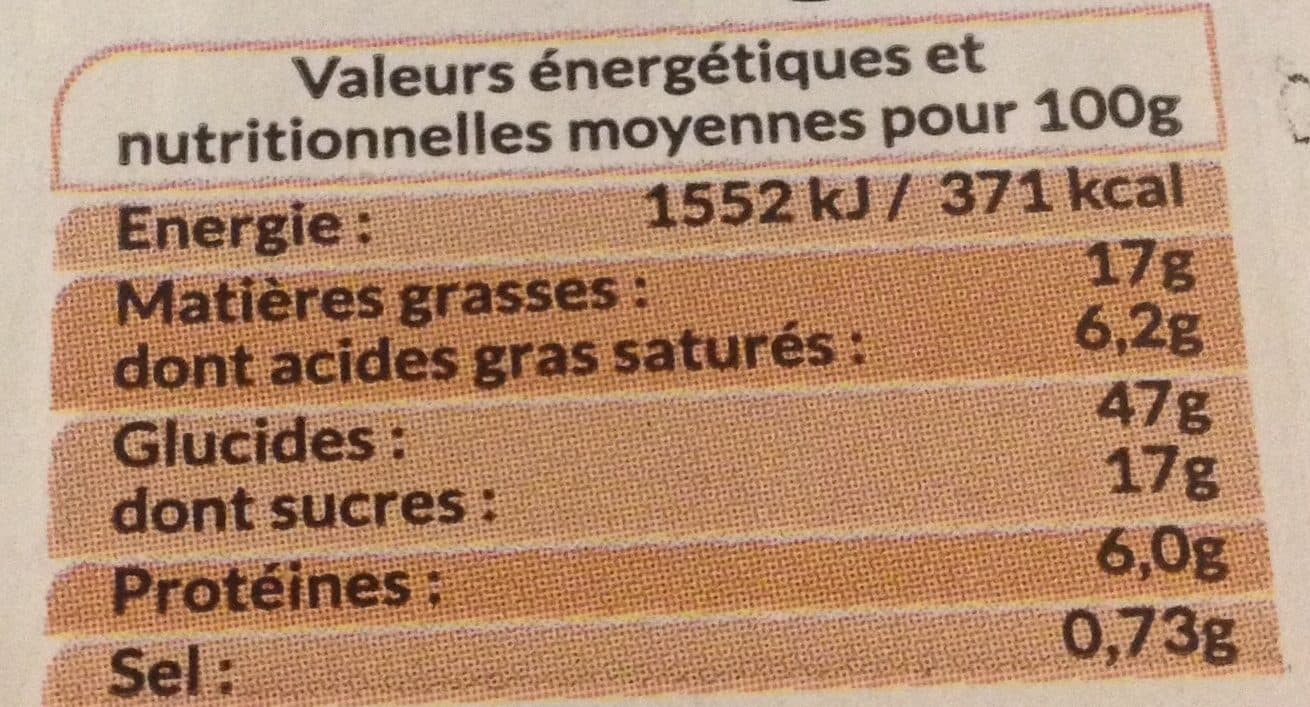 Les Délices des 7 Vallées Mini Beignets Fourrés (Chocolat aux Noisettes, Caramel, Fraises) packshot