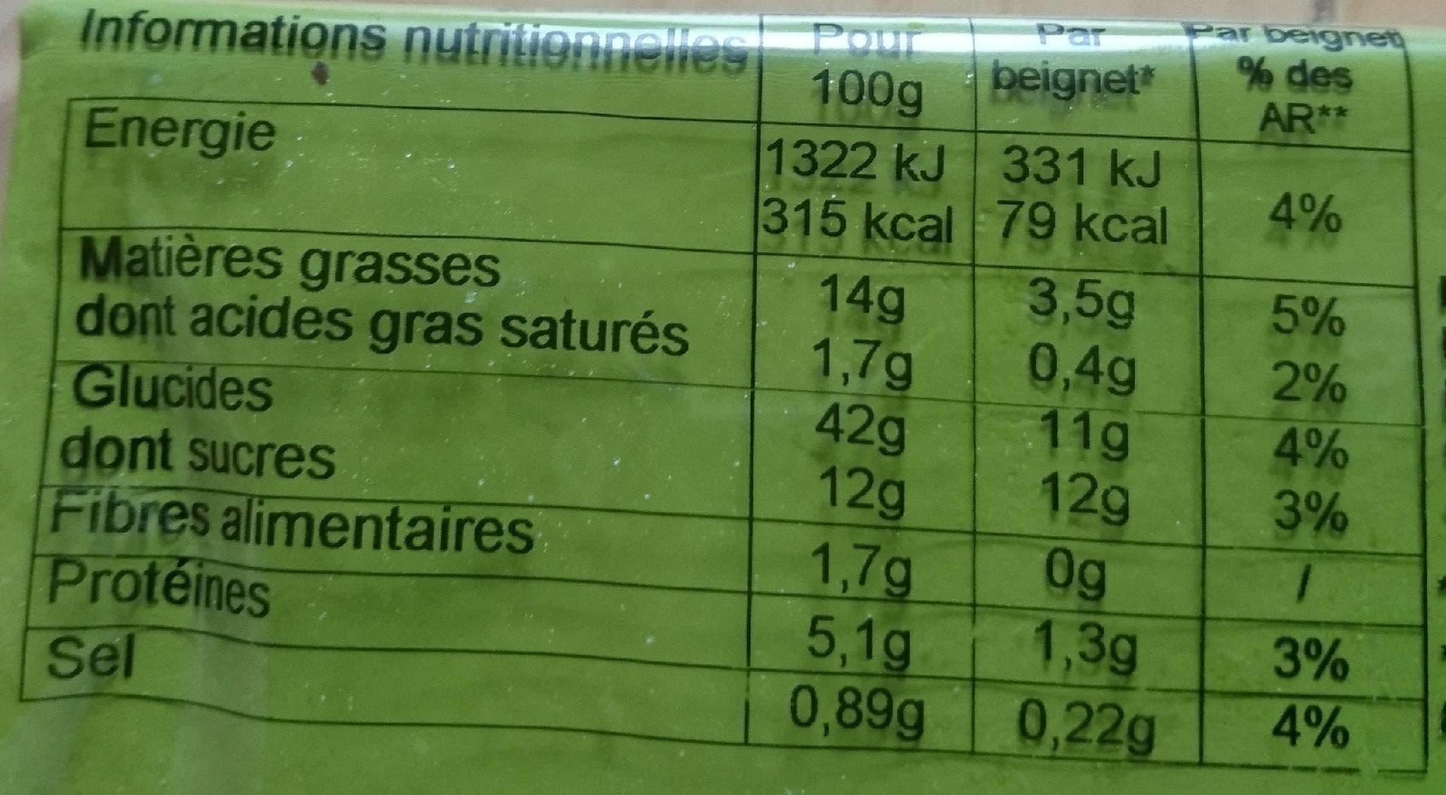 Open Food Facts P'tits beignets à la pomme du Val de Loire packshot