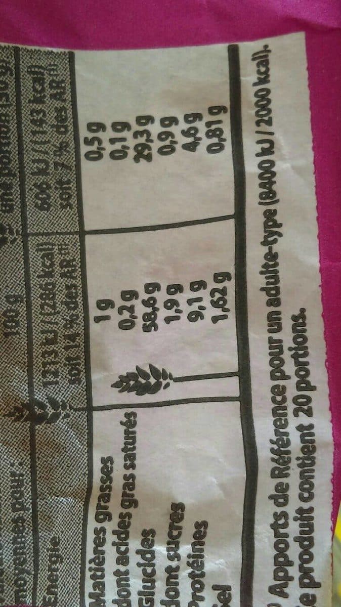 Open Food Facts Pain packshot