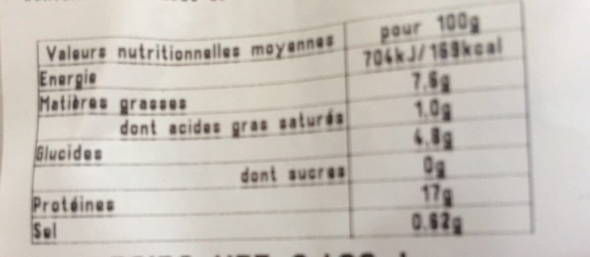 Open Food Facts Pain energus 10 packshot