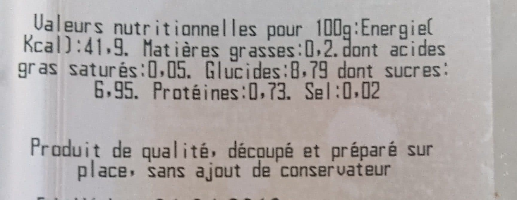 Open Food Facts Melon à la coupe packshot