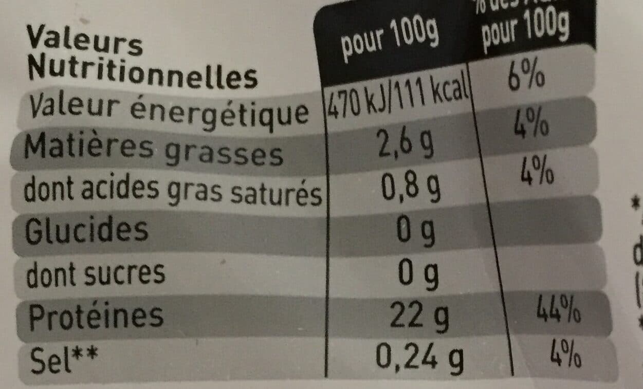 Charal 2 Escalopes de Veau packshot