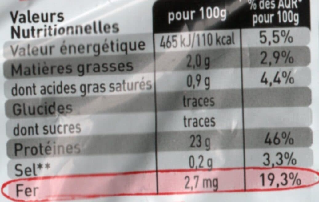Charal 2 tournedos dans le filet packshot