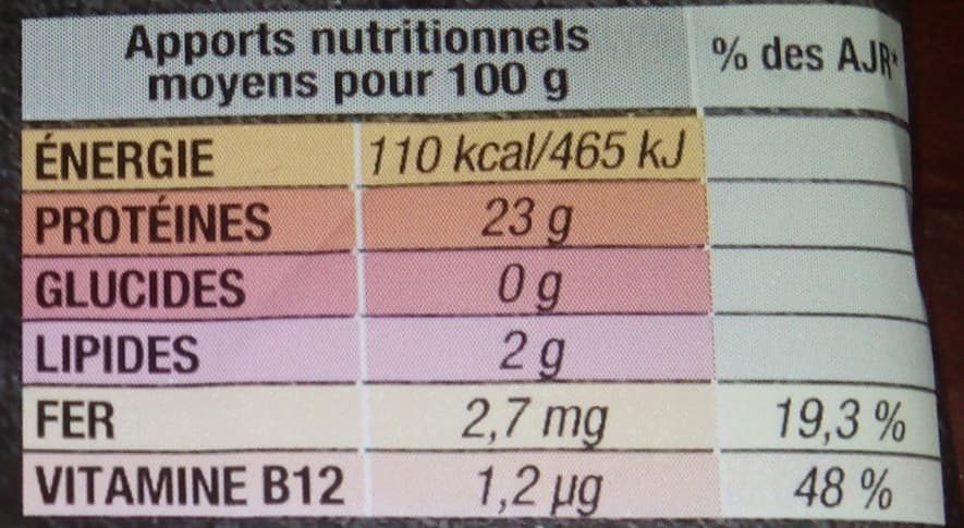 Charal 2 tournedos dans le filet packshot