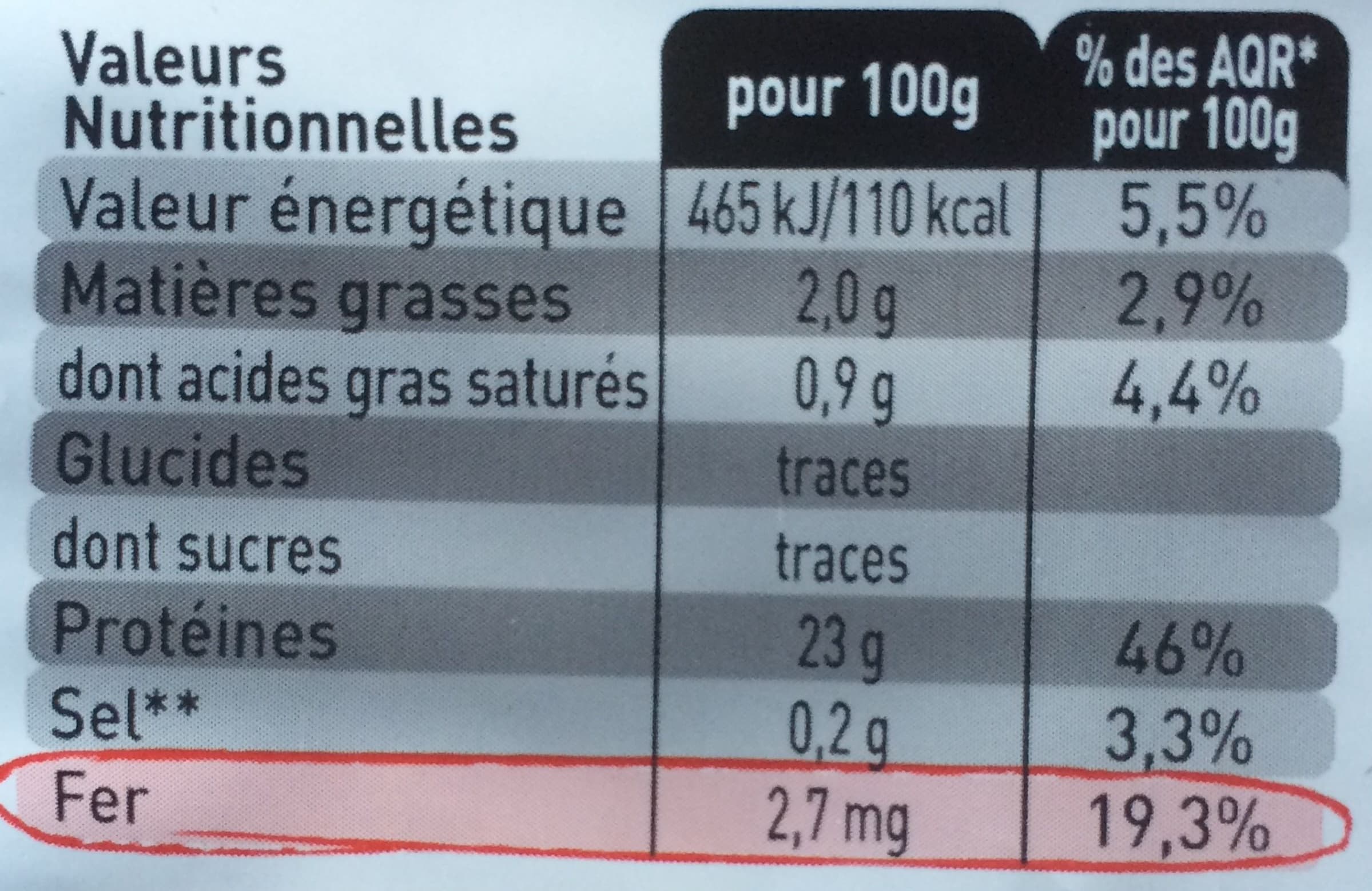 Charal 2 Tournedos dans le filet packshot