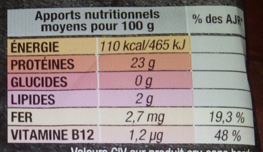 Charal 2 tournedos dans le filet packshot