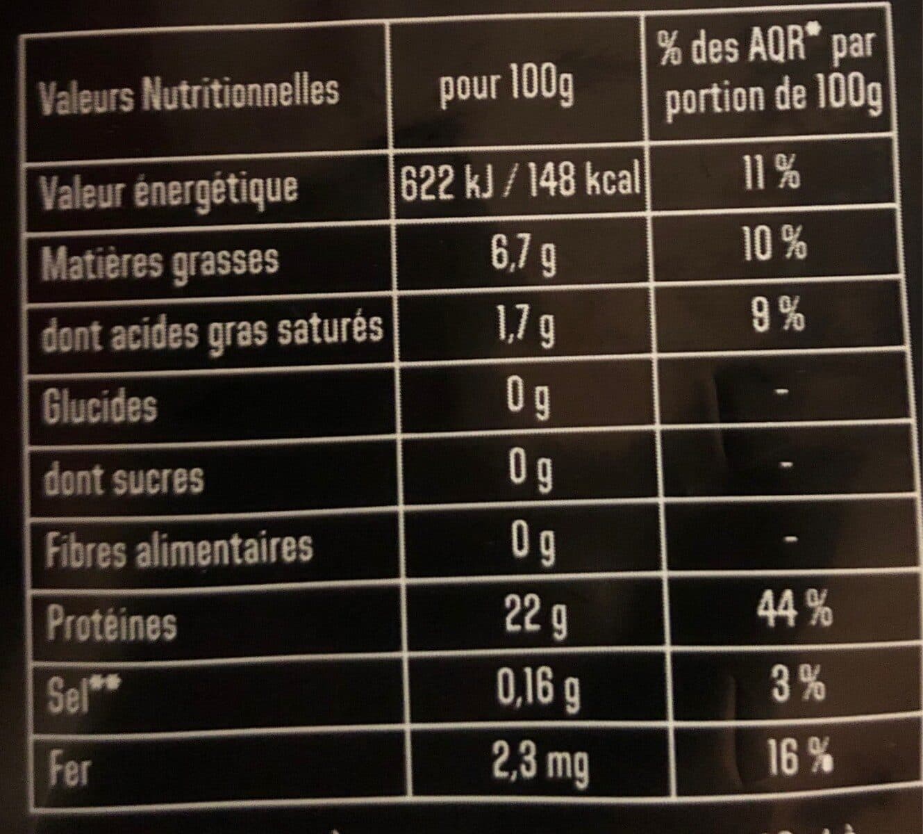 Charal Faux-filet packshot