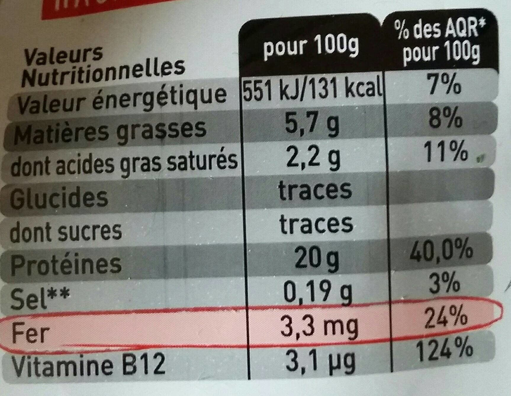 Charal 2 Bavettes d'Aloyau packshot