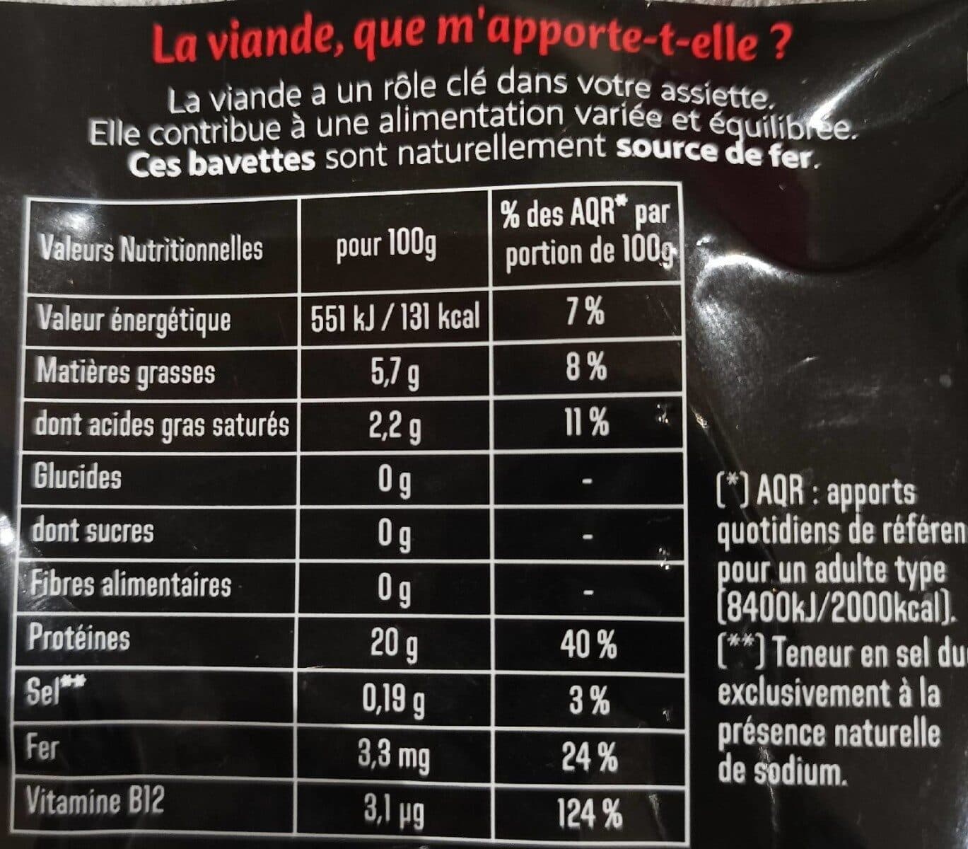 Charal 2 bavette d'aloyau packshot