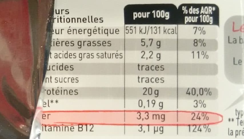 Charal 2 Bavettes d'Aloyau packshot