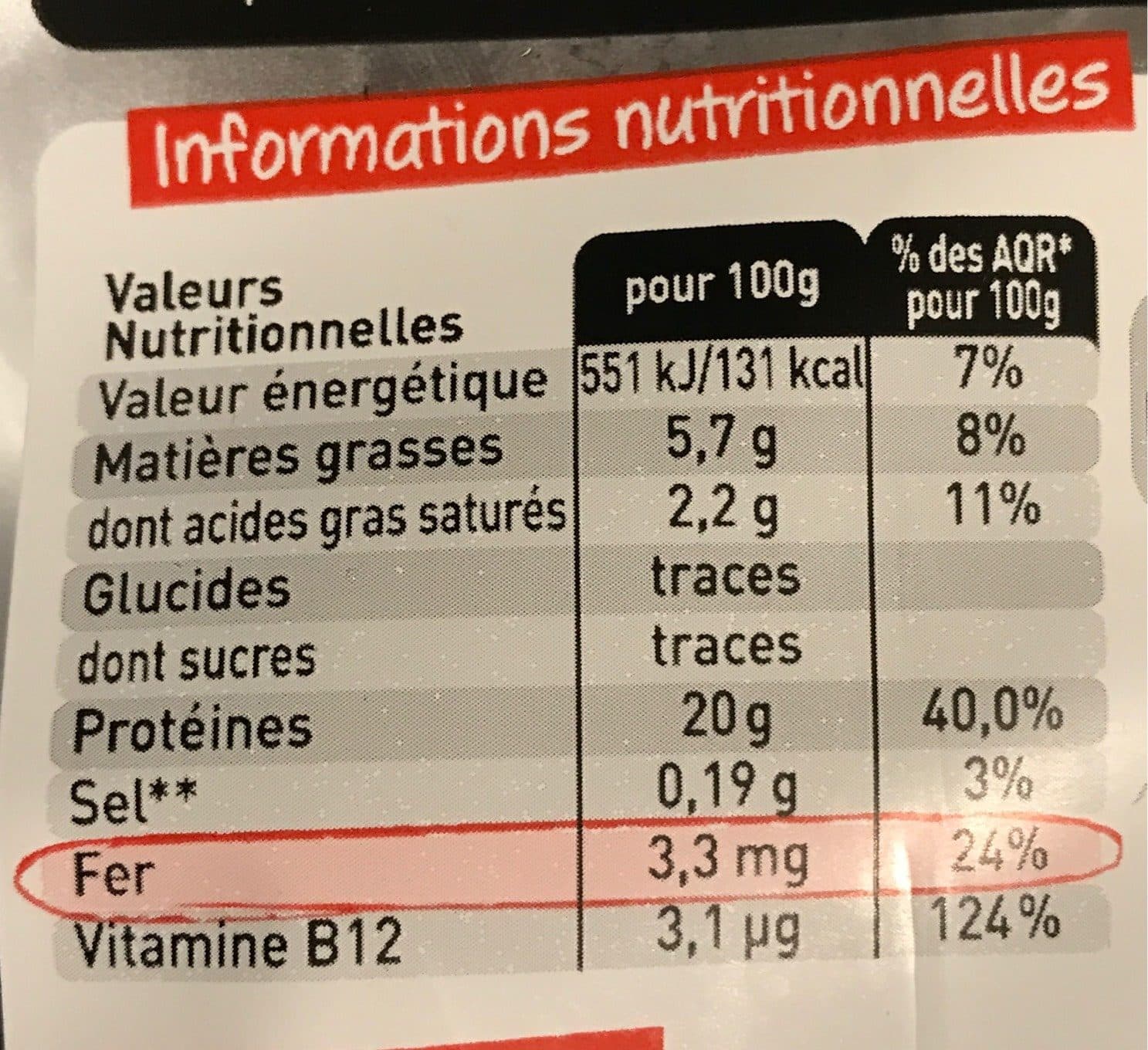 Charal Bavette d’aloyau packshot
