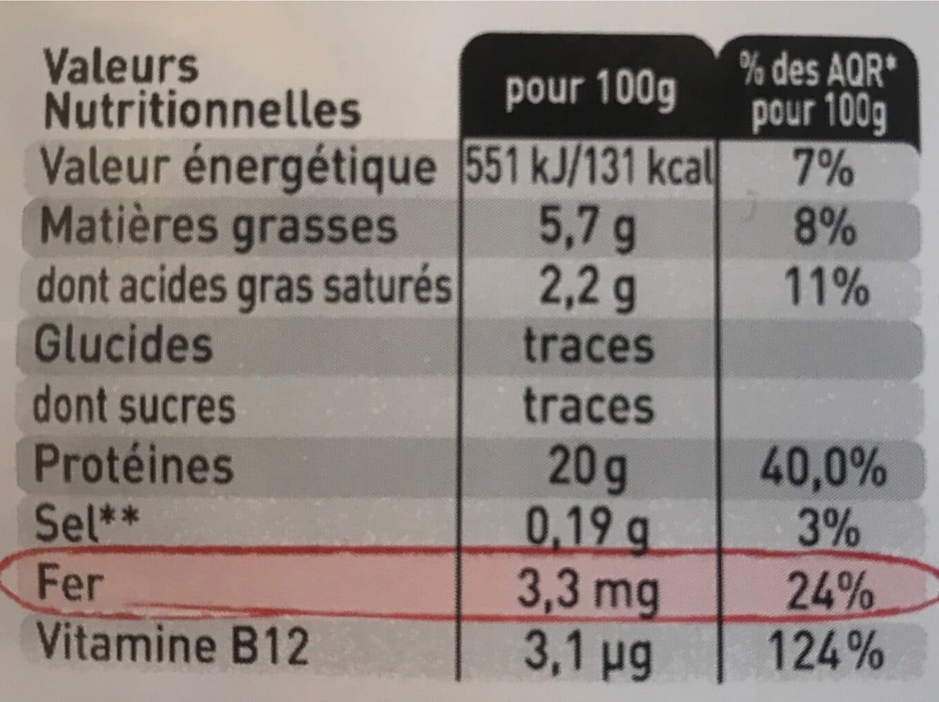 Charal Bavettes charal packshot