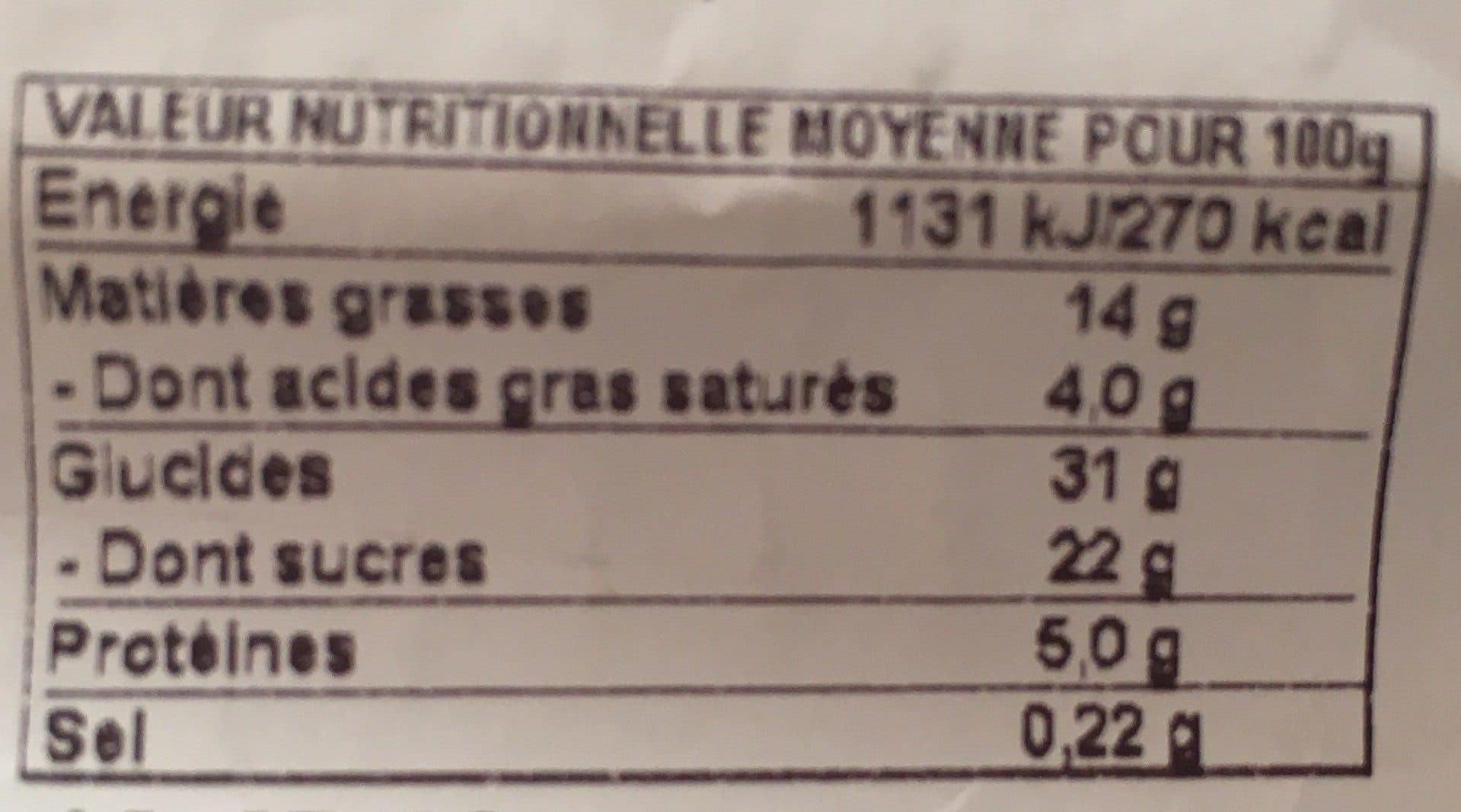 Open Food Facts Eclairs chocolat packshot