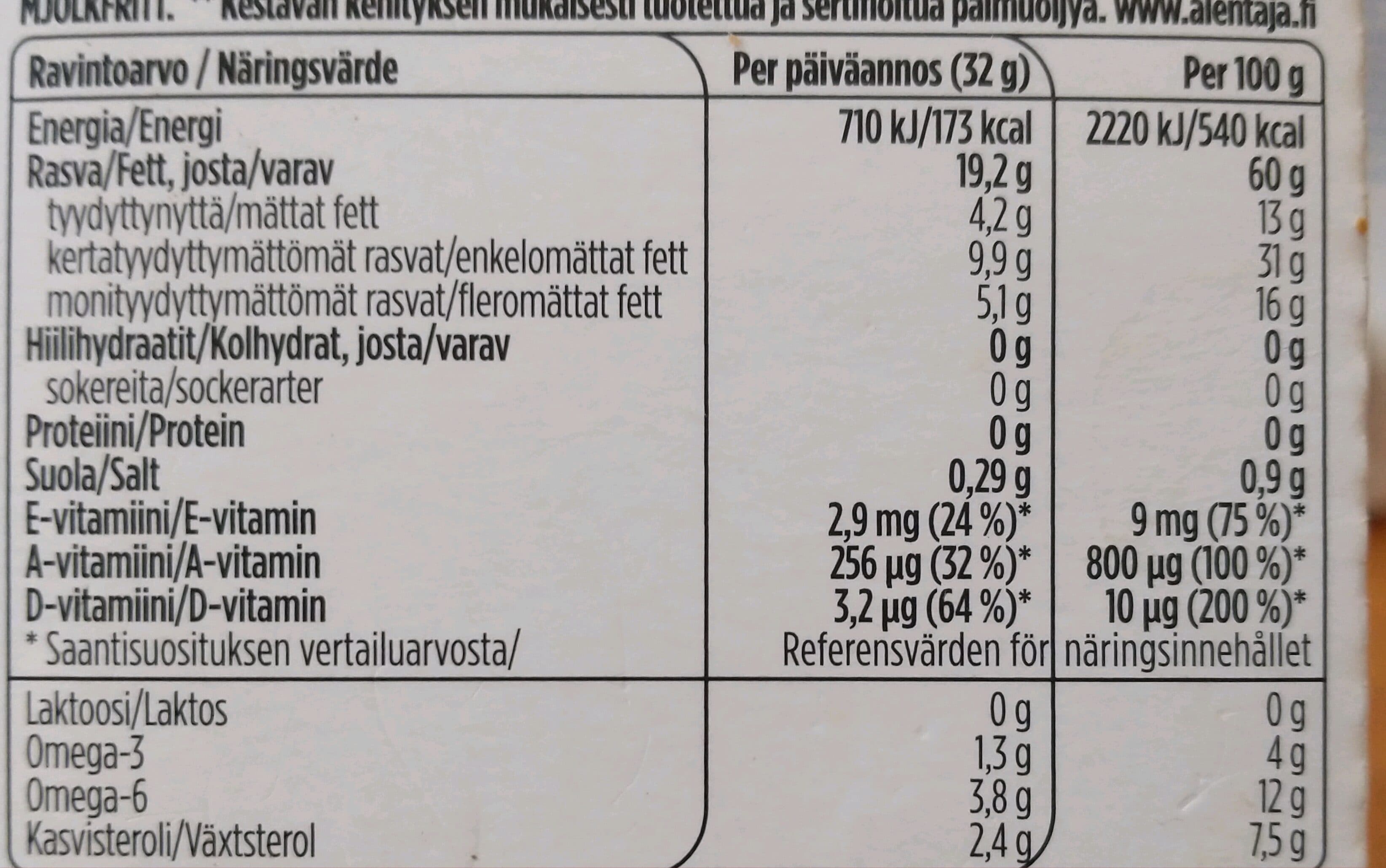 Alentaja Alentaja packshot