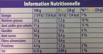 Milka Tender Break packshot