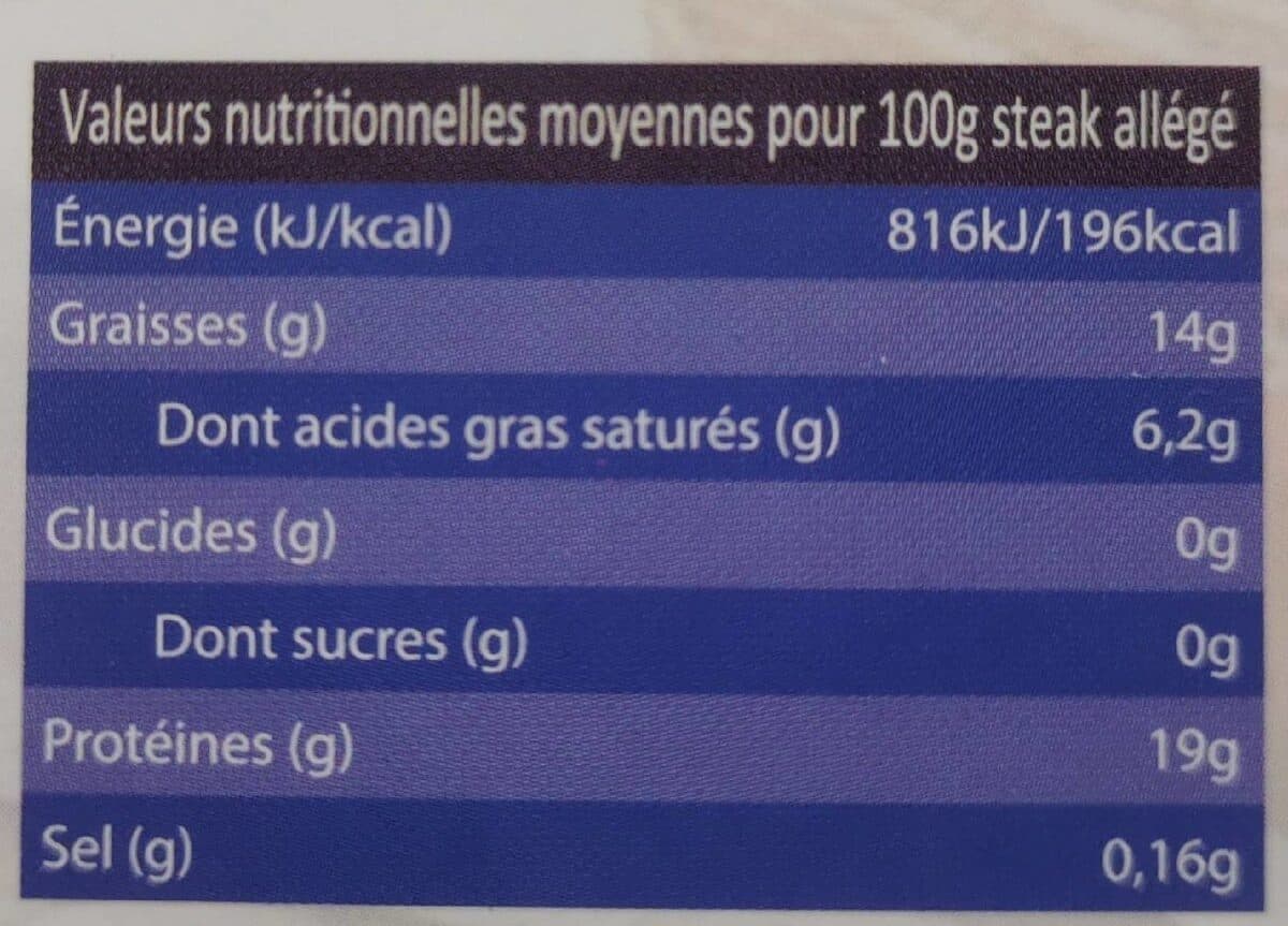 Bakar Steak à l'entrecôte surgeler packshot