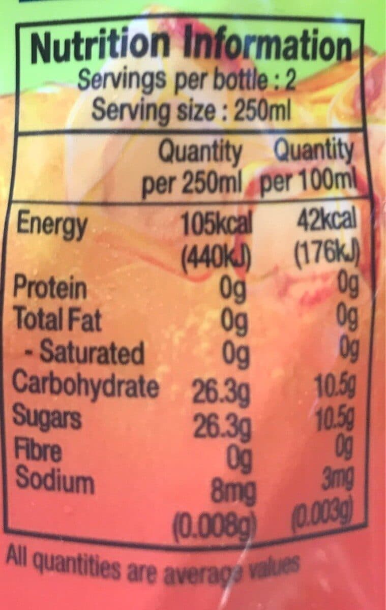 Open Food Facts POKKA ICE MELON TEA packshot