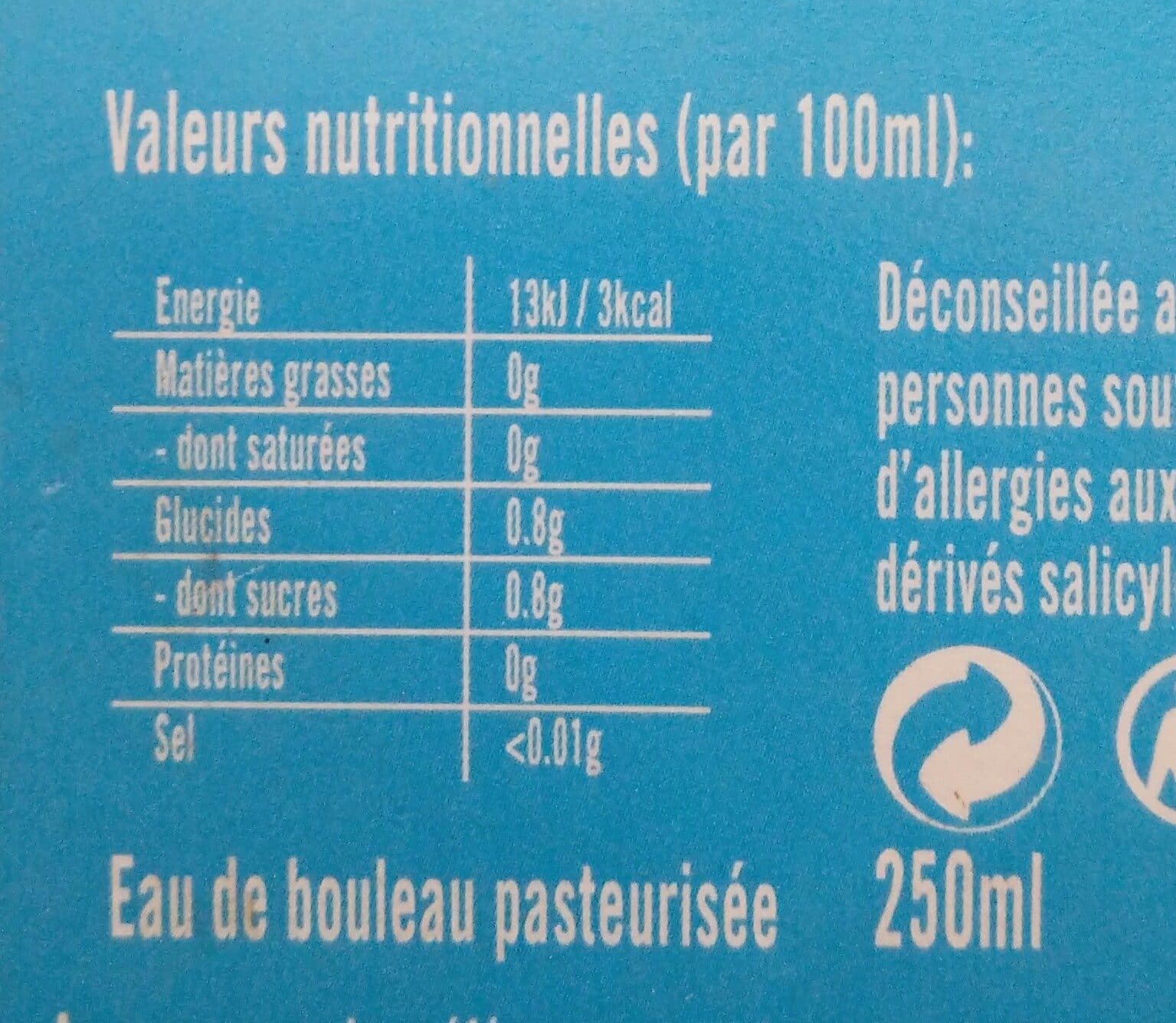 Open Food Facts Birch Water packshot