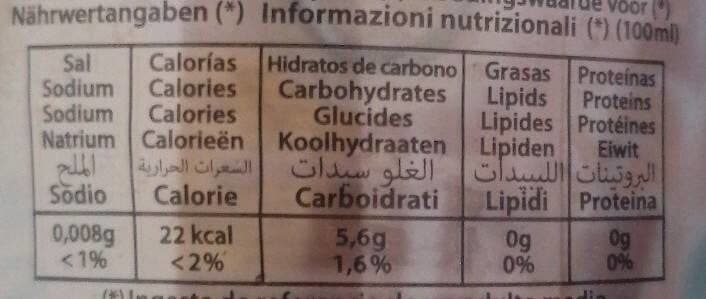 Open Food Facts Mango-melon packshot