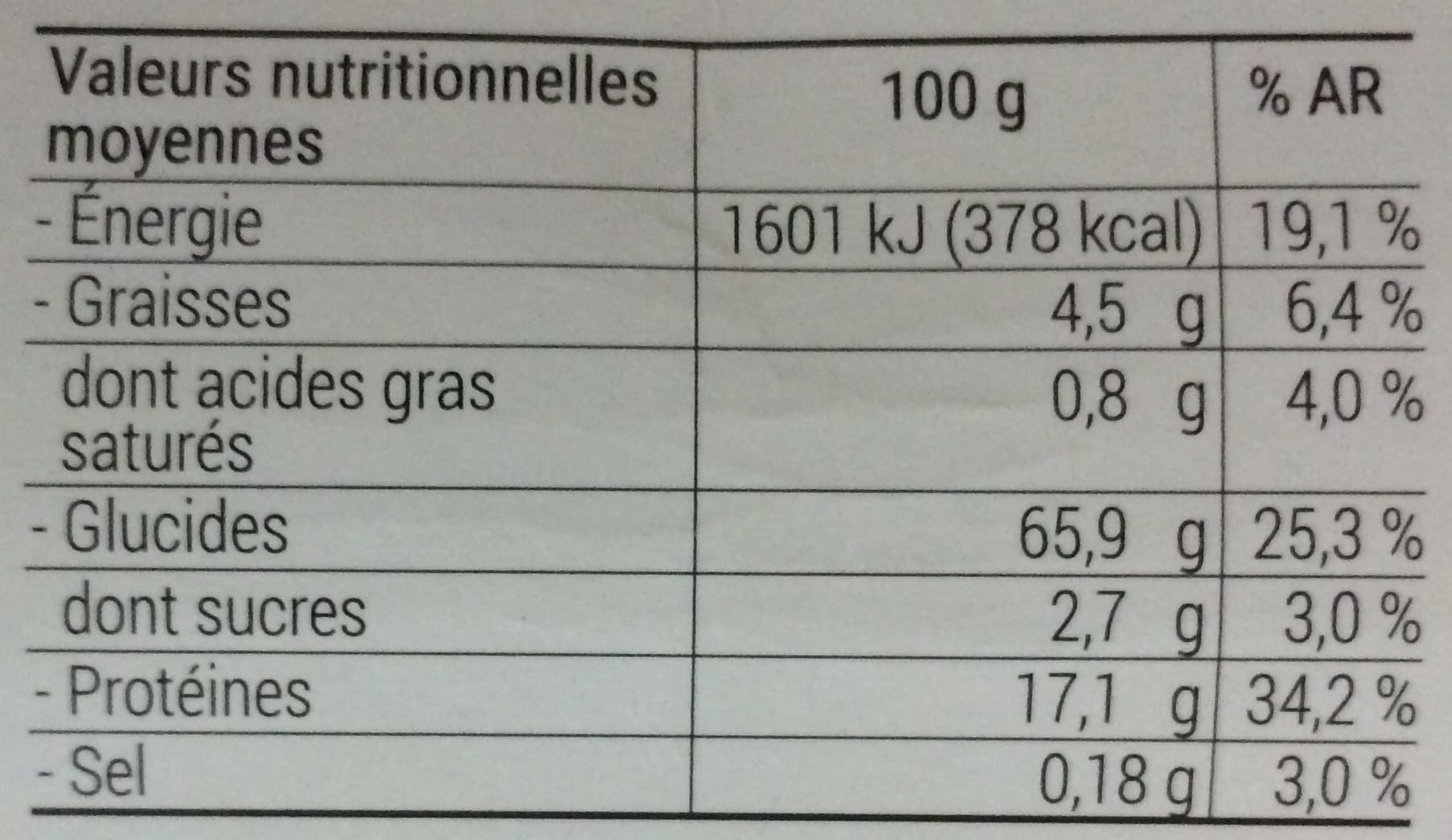Chef Toqué Torsettes aux Insectes - Curcuma packshot