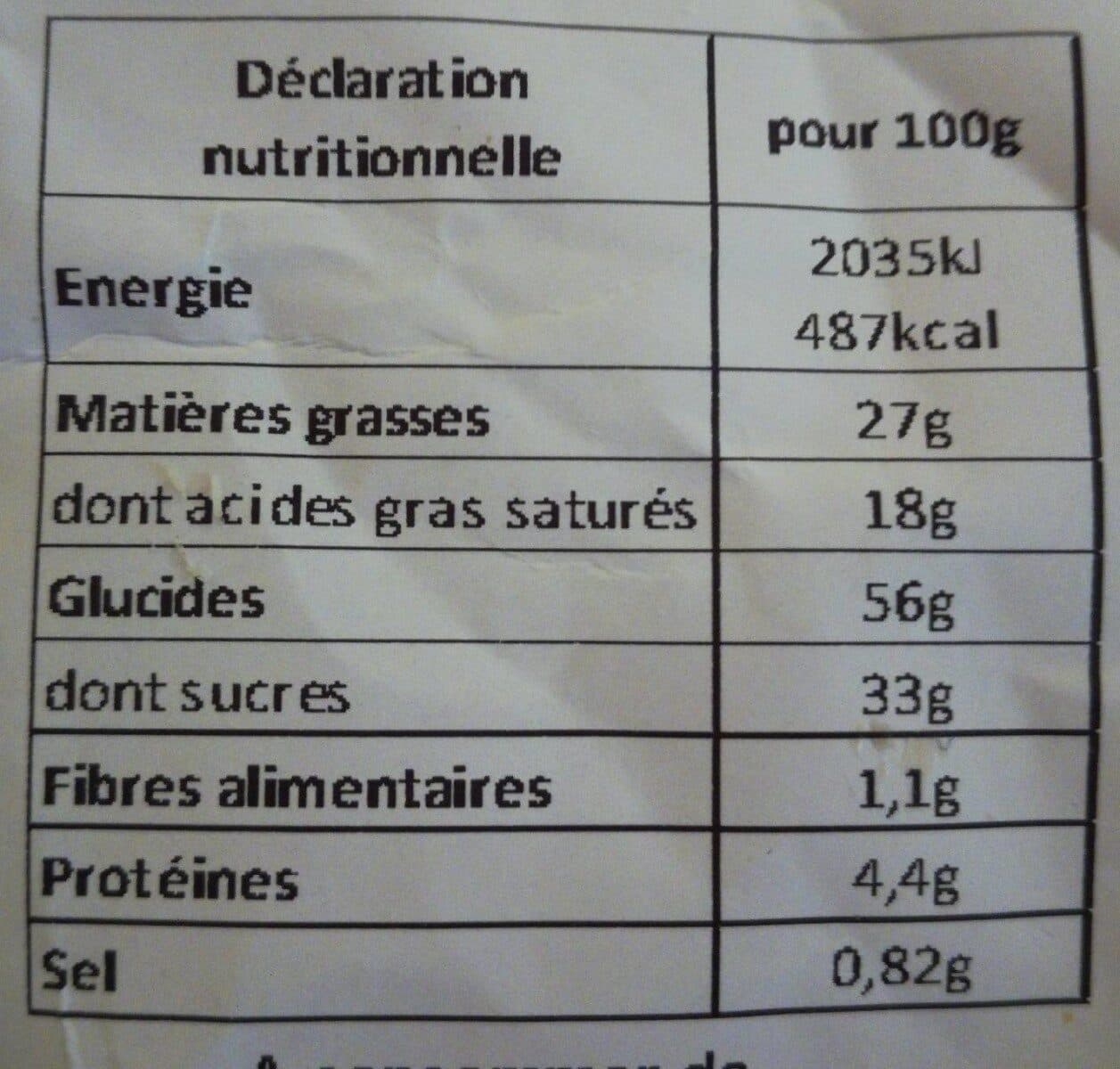 Open Food Facts Kouign amann packshot