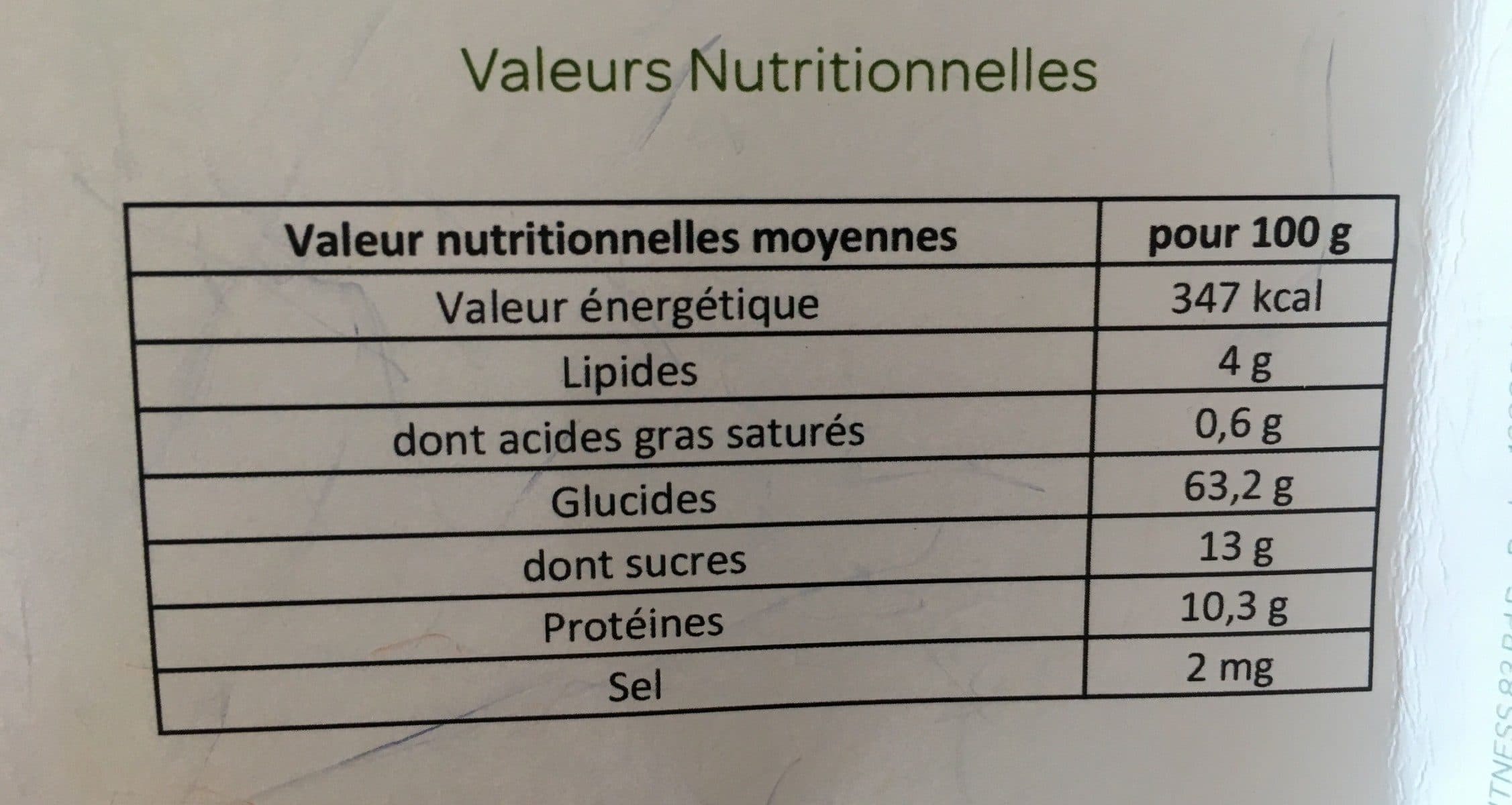 Open Food Facts Morning shape packshot