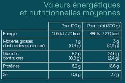 Qilibri Bœuf Bourguignon et ses Pommes de Terre packshot