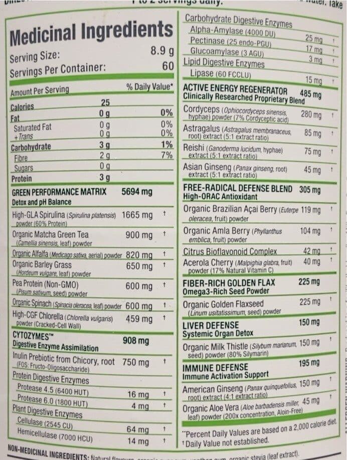 Nutra Forme Cytogreens packshot