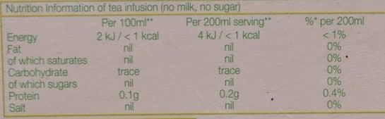 PG Tips Pg Tips, Pyramid Tea Bags, Black Tea packshot