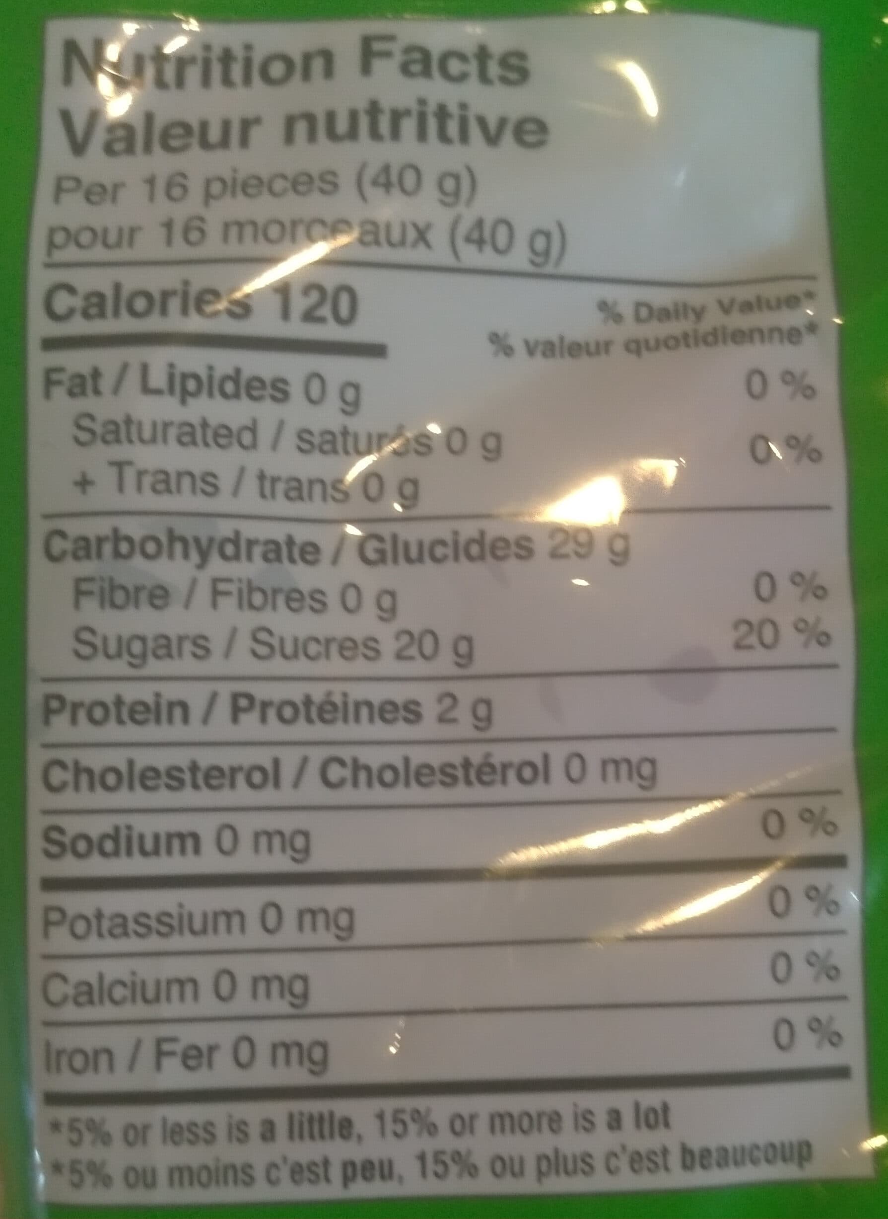 Sweet Shoppe Gummy Bears packshot