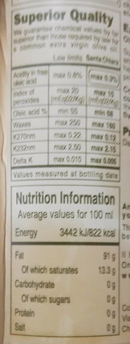 Open Food Facts Huile D'olive Italienne Extra Vierge packshot