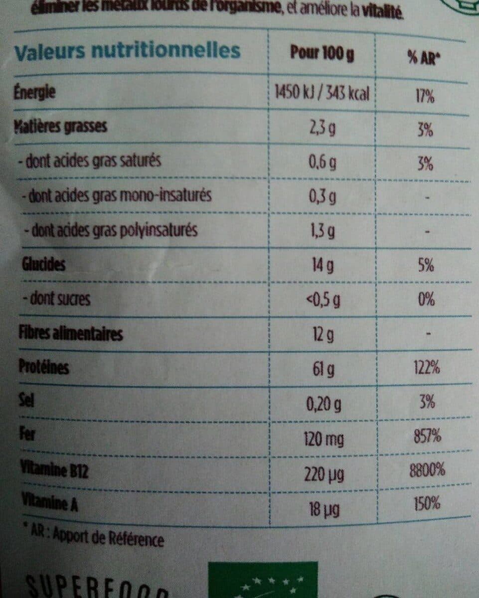 Open Food Facts Chlorelle En Poudre 100% Pure Bio - 250 G - Sana Gaïa packshot