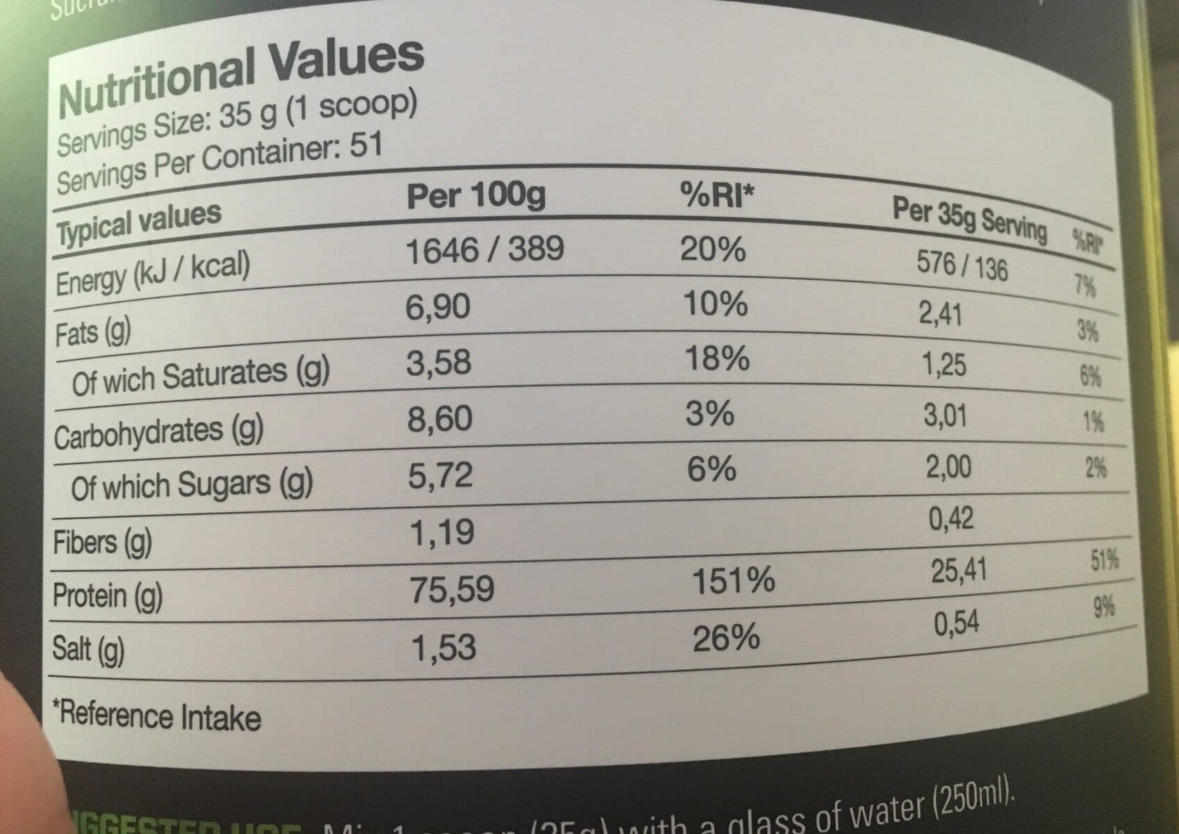 Open Food Facts proteine alimentaire packshot