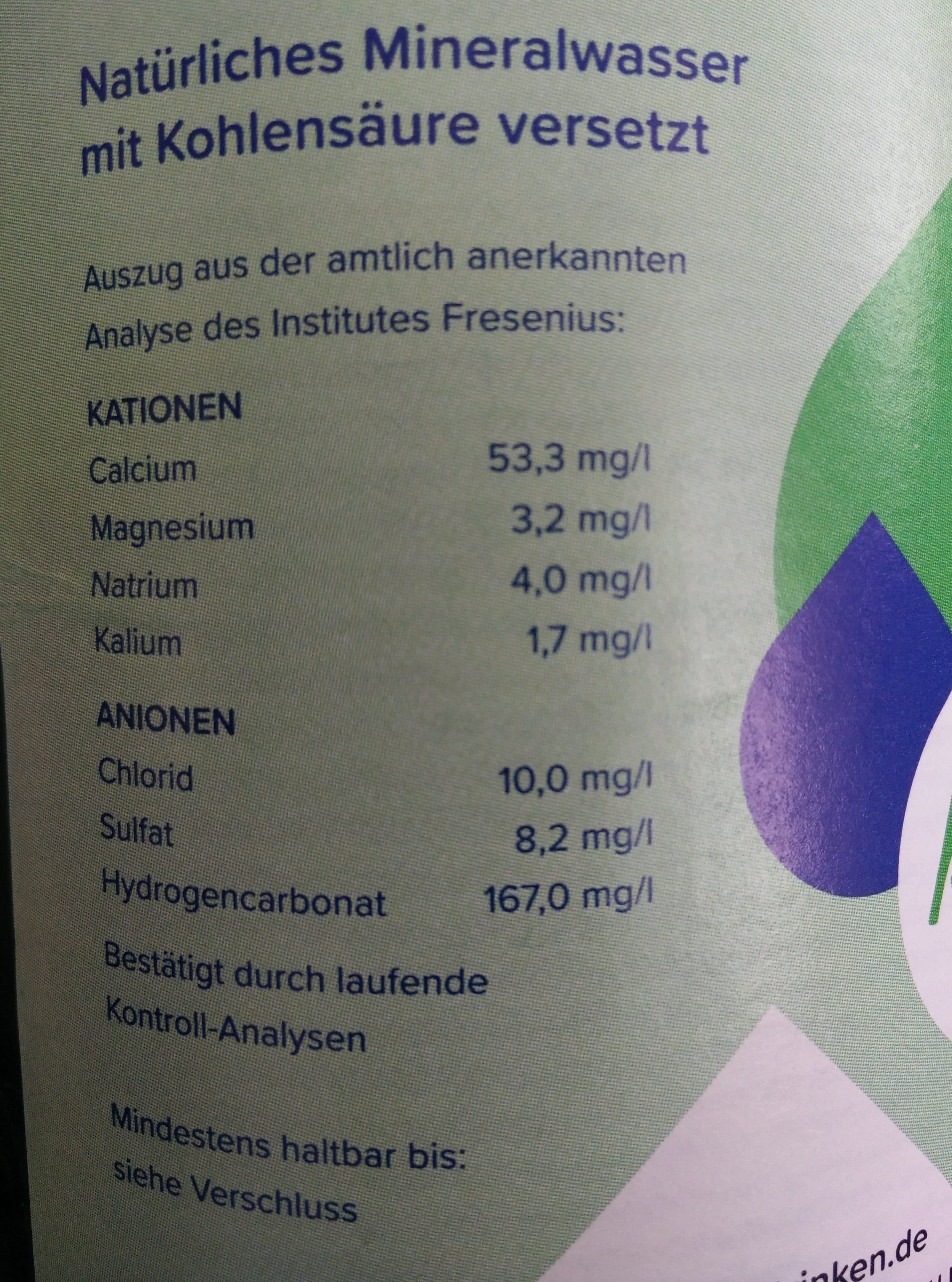Open Food Facts Klar Mineralwasser packshot