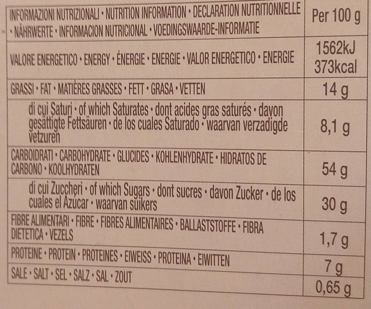 Loison Panettone loison classico astucci packshot