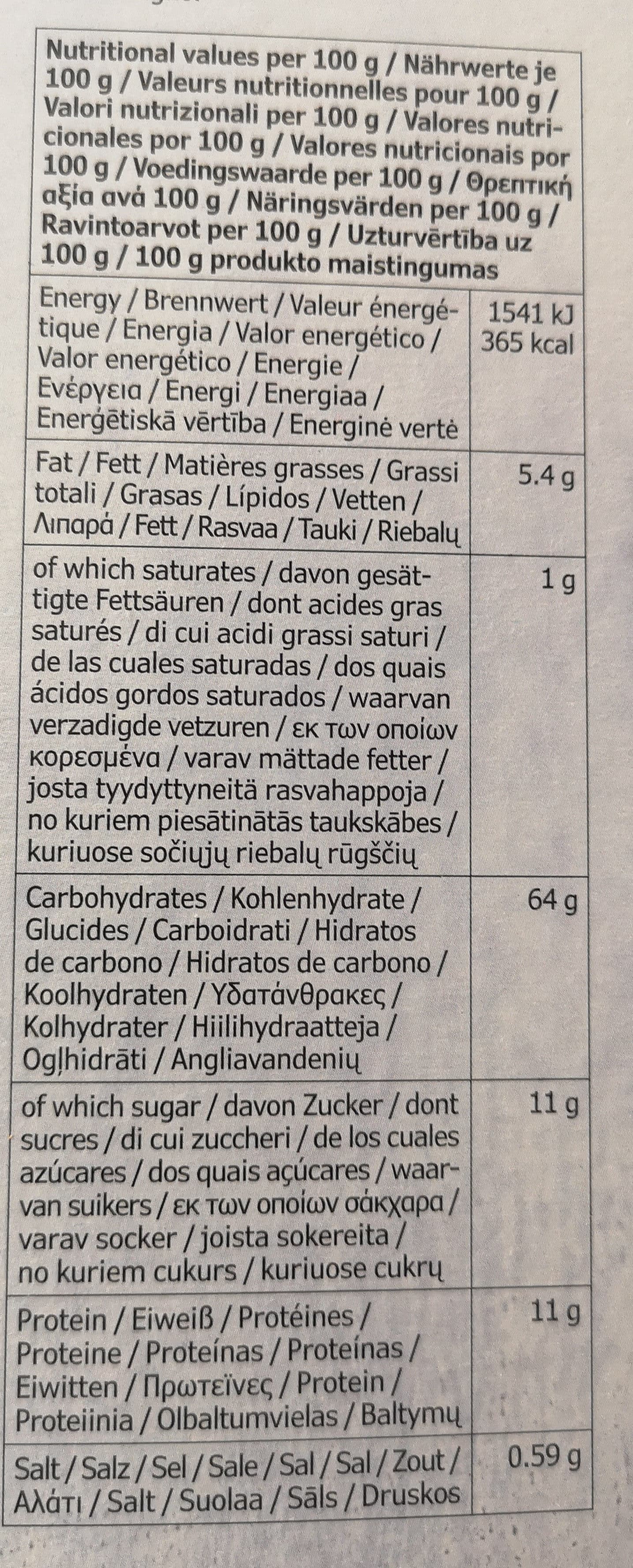 Ikea Muesli with dried berries packshot