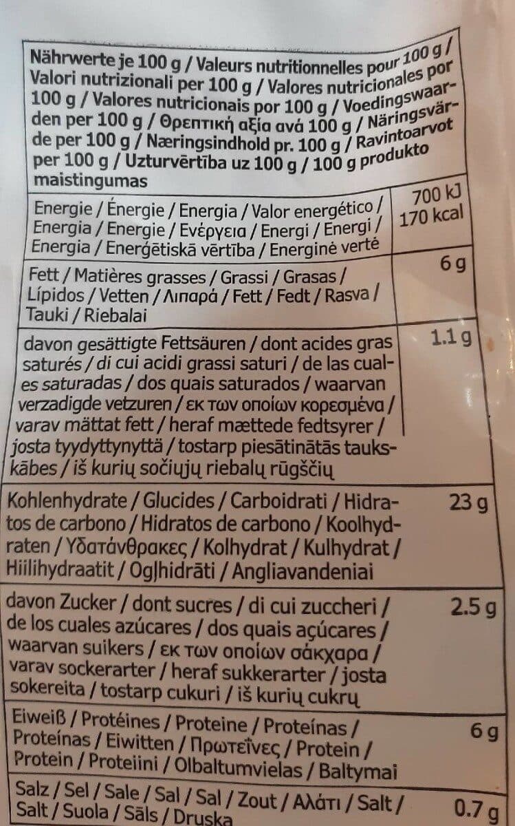 Ikea Pannkakor packshot