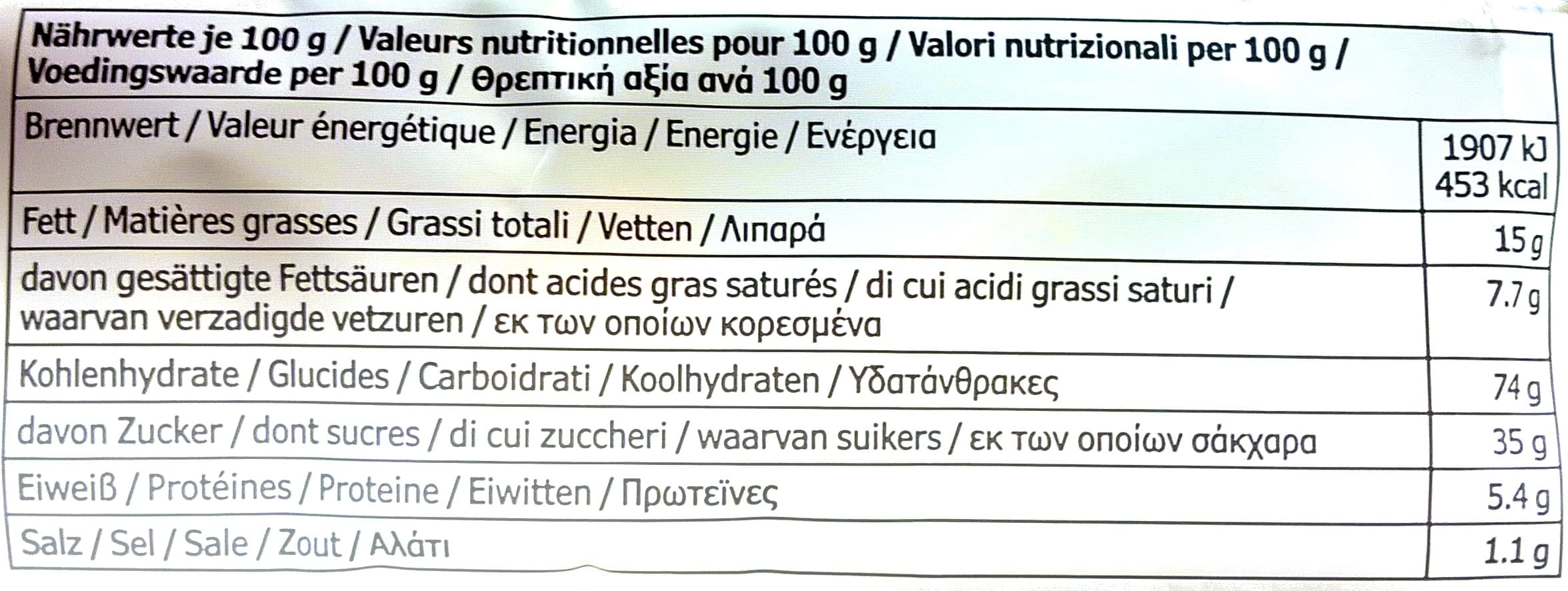 Ikea Pepparkaka citrus packshot